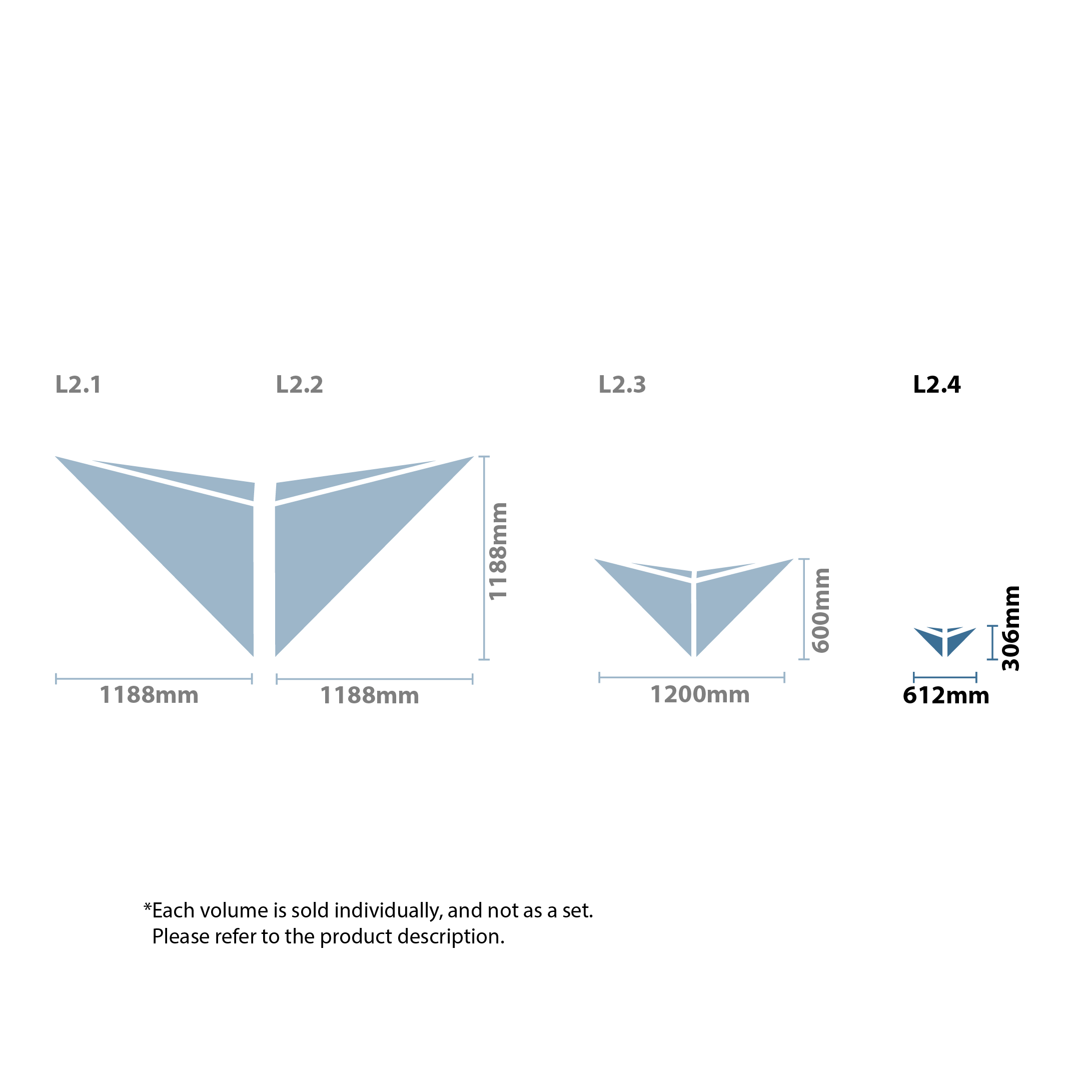 Lily.L2.1.0.Set-ICP Volumes by ICP - Image 6