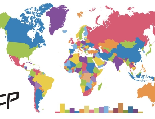 2024 Global Indoor Climbing Gym Statistics
